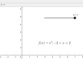 函数作图工具(数学函数绘图软件)