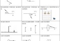 中学物理作图工具软件(物理实验用于画图的软件)