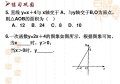 函数作图工具D(Dirichlet函数)