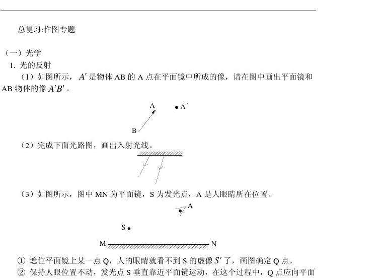 中学物理作图工具软件缺点的简单介绍