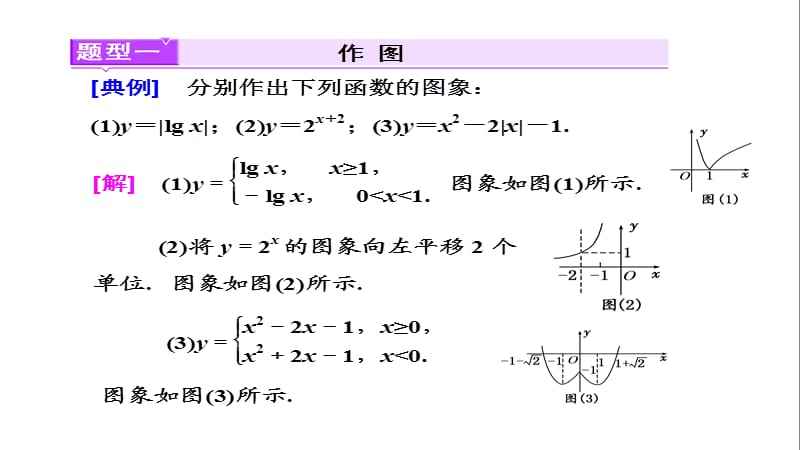 数学作图工具使用标准方法的简单介绍