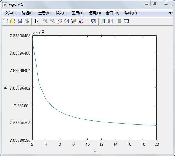 关于函数作图工具什么好用的信息