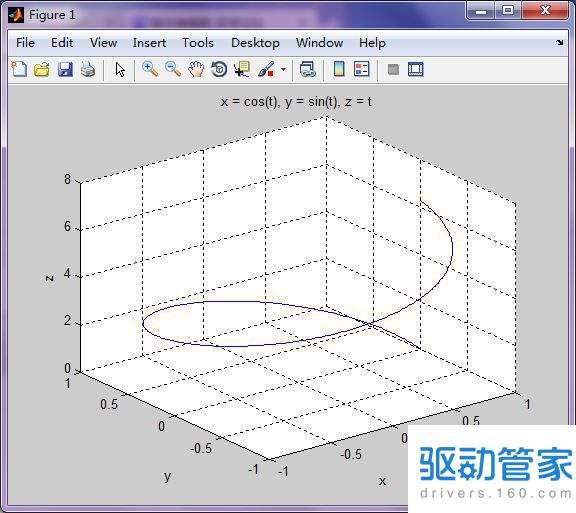 三维函数作图工具(matlab画图函数)