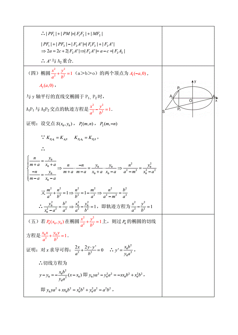几何作图工具论文(初中数学几何作图工具论文范文)