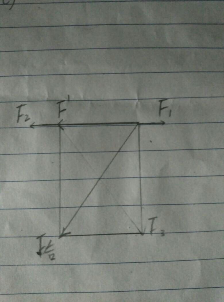 高中物理作图工具(物理示意图作图软件)