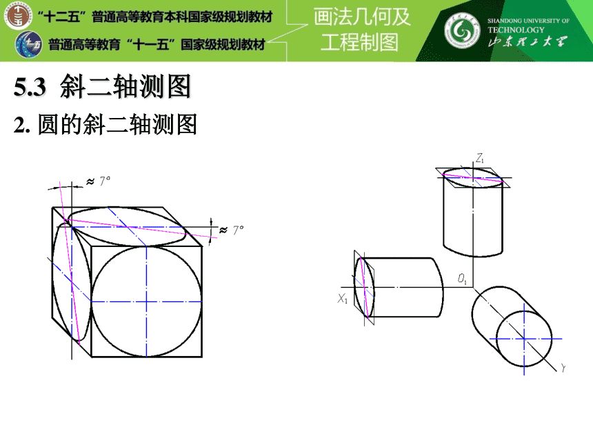 画法几何作图工具有哪些的简单介绍