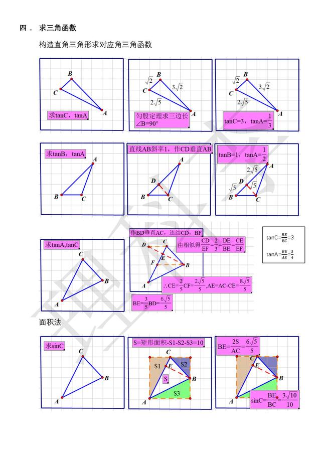 数学作图工具图片(GeoGebra平面p视图在哪)