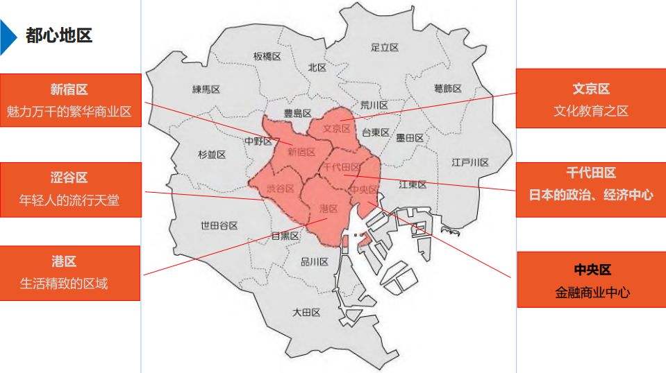 东京人口数量2022(东京常住人口总数2022)