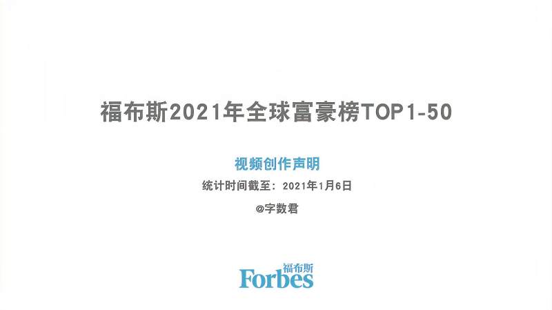 福布斯排行榜2021最新排名(全球福布斯排行榜2021最新排名)